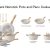 Anymark Pots and Pans Nonstick Cookware